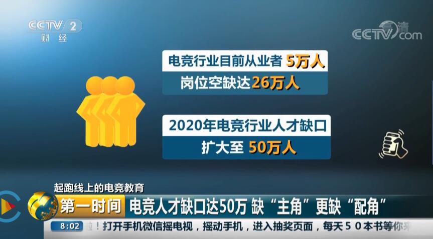 電競行業(yè)50萬個崗位缺口，“職”等你來！