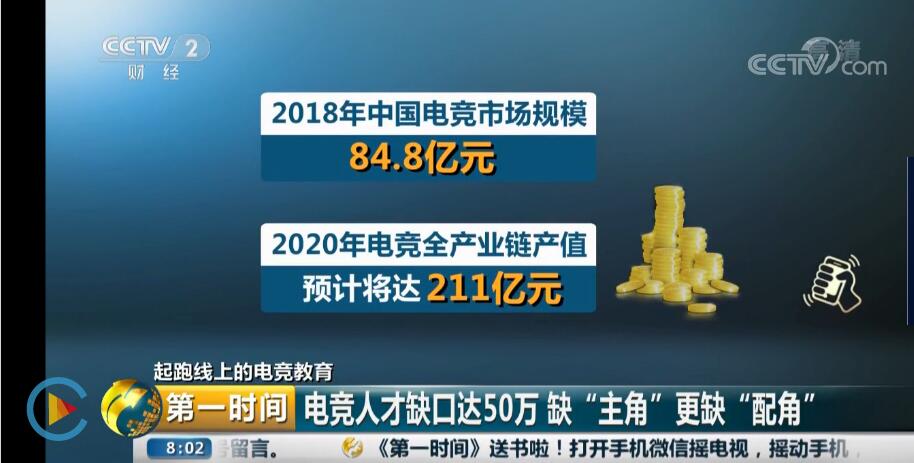 電競行業(yè)50萬個崗位缺口，“職”等你來！