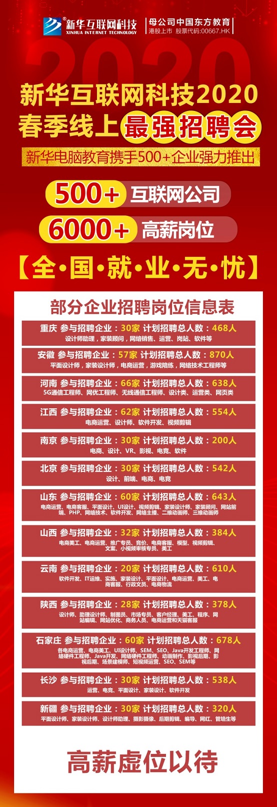 春風到 就業(yè)忙 新華互聯(lián)網(wǎng)科技2020年春季線上招聘會開幕！