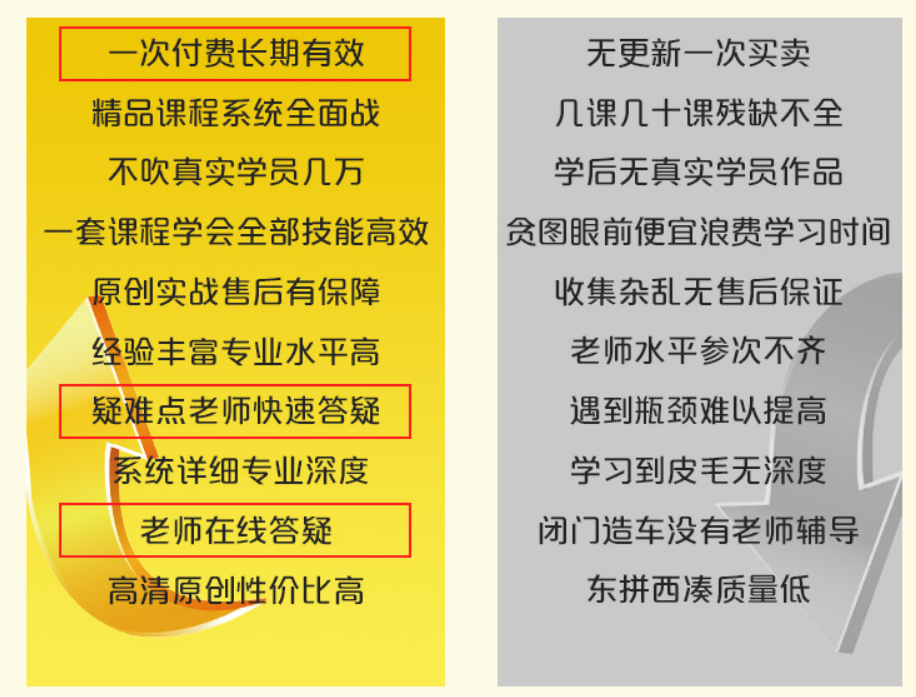 勁爆！新華電腦教育服務(wù)旗艦店正式入駐天貓，課程1折秒殺！