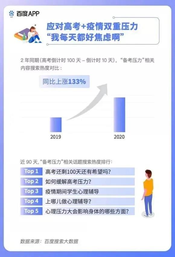 2020高考填報(bào)志愿選什么<a href=http://njxh.cn target=_blank class=infotextkey>專業(yè)</a>好？互聯(lián)網(wǎng)行業(yè)占大頭！