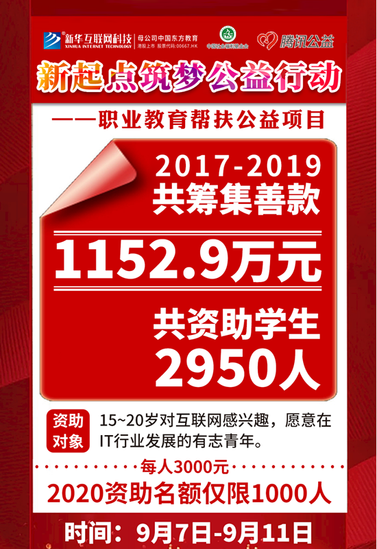 99公益日 | 新起點(diǎn)，筑夢(mèng)公益行動(dòng)，新華助有志學(xué)子追夢(mèng)